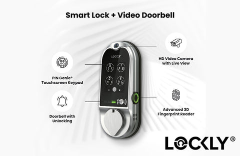 Wifi fingerprint door locks for home